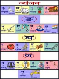 126 Best Hindi Images Learn Hindi Hindi Alphabet Hindi