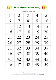 free printable number chart 1 50 free printable numbers