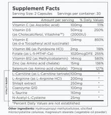 Here is my answer to iva: 5 Best Coq10 Supplements And Brands For Fertility For 2021