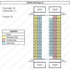 India Travel Forum Indian Railways Ac Chair Car Seat