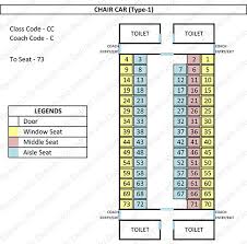 India Travel Forum Indian Railways Ac Chair Car Seat