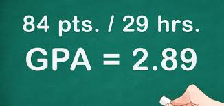 A grade point can be a number or a letter. ÙƒÙŠÙÙŠØ© Ø­Ø³Ø§Ø¨ Ø§Ù„Ù…Ø¹Ø¯Ù„ Ø§Ù„ØªØ±Ø§ÙƒÙ…ÙŠ Ø³Ø·ÙˆØ±