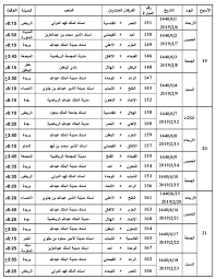 مباراة النصر والهلال دوري كأس الأمير محمد بن سلمان 2021 الجولة العشرون. Ø§Ù„Ù…Ø³Ø§Ø¨Ù‚Ø§Øª ØªØµØ¯Ø± Ø¬Ø¯ÙˆÙ„ Ø§Ù„Ø¯ÙˆØ± Ø§Ù„Ø«Ø§Ù†ÙŠ Ù…Ù† Ø¯ÙˆØ±ÙŠ ÙƒØ£Ø³ Ø§Ù„Ø£Ù…ÙŠØ± Ù…Ø­Ù…Ø¯ Ø¨Ù† Ø³Ù„Ù…Ø§Ù†
