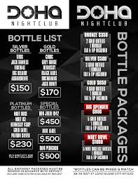 Изучайте релизы cristian arango на discogs. House Music W Cristian Arango Logan Tickets Doha Nightclub Long Island City Ny October 7 2018