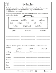 Syllables Worksheets Activities Greatschools Kindergarten Reading Worksheets Syllable Worksheet Reading Worksheets