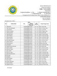 We did not find results for: Daftar Peserta Magang Siswa X Tbsm 1 Dan 2 Ok