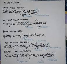 Check spelling or type a new query. Tulisen Nganggo Aksara Jawasardi Tuku Krupukkae Ana Kreta Kencanakowe Purtrane Sapaaja Dolanan Ing Brainly Co Id