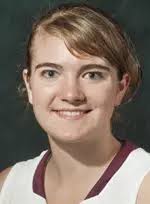 2011-12 Women's Basketball Roster