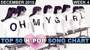 K Pop Song Chart Top 50 December 2015 Week 4