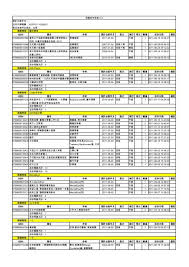 ### ### this file is part of ### 本文件是 的一部分 ### ### copyright (c) 2003 nianqing ### 版权所有 2003 念青 ### 本文件是 的一部分. 100a AÂº C 3a E A Ae A