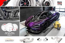 Stage iii (stage 3) prostate cancer. Performance Upgrade Mclaren 765lt Stage 3 With 1050 Hp