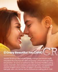 Daniel Padilla dan Kathryn Bernardo adalah pasangan selebriti Filipina baik  di layar kaca maupun di kehidupan nyata. Keduanya sama-sama memulai karier  dari kecil, beranjak remaja, menjadi sahabat juga rekan kerja selama 10