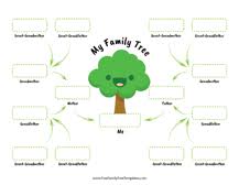 4 Generation Family Tree Template Free Family Tree Templates