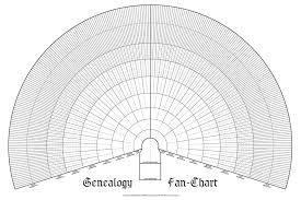 ten generation ancestry pedigree fan chart blank family