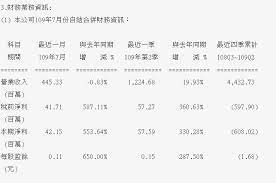 梵天透体 覺醒之石 阿賽斯特萊 高頻能量水晶原石 精靈能量石 骨幹水晶 靈修冥想高頻能量. æ–°èž å…ƒæ™¶å‹•èƒ½çºŒå¼·7æœˆeps0 11å…ƒ Stockæ¿ Disp Bbs