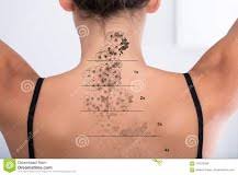 After spending 5 to 10 minutes exfoliating the skin, dab hydrogen peroxide on the area with a cotton swab. How To Fade Stick And Poke Tattoos How To Remove A Tattoo From Home