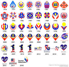 Lengkong, ayobandung.com—peringatan hari kemerdekaan republik indonesia sudah semakin dekat. Logo Tema Hari Kebangsaan 1976 2018 Malaysia Cute766
