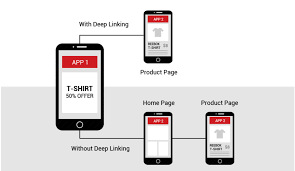 In a recent research on app development market, we analyzed google trends data on developer language jobs to compile a list of the fastest growing developer jobs based on popularity and google search volumes. The Definitive Guide To Mobile Deep Linking