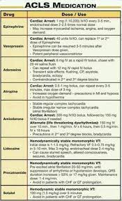 Nursing Cheat Sheet Emergency Nursing Pharmacology Nursing Icu Nursing