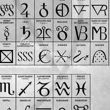 The Alchemical Table Of Symbols Digital Art By Zapista Zapista Symbols Digital Artwork Digital Art