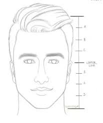 Now that you know how to draw a complete face, we can add some details! How To Draw A Human Face Quora