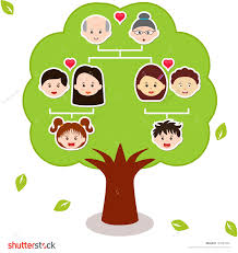 Vector Icons Family Tree A Diagram On A Genealogical Tree Isolated On White Background Family Tree Images Family Tree Diagram Family Tree For Kids