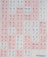 Slovak Handwriting Style Almost Bananas Handwriting Instruction Slovak Language Handwriting Styles