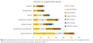 Circle k programėlę gali atsisiųsti „apple bei „android įrenginiams. Games For Entertainment Game Design Development 2021