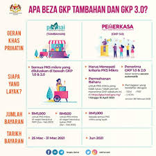 Sila masukkan nombor my.kad 12 digit. Gkp Hasil Gov My Login