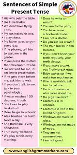 We can use a contraction of the auxiliary verb in order to sound more natural in spoken english: 35 Sentences Of Simple Present Tense In Grammar Does He Write An Email You Run To The Party You Have Some Schoolwo Simple Present Tense Grammar Learn English