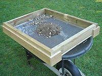 Building A Soil Sifter Screen To Remove Rocks Stones And Chunks From Dirt And Compost Compost Organic Gardening Soil Screen Plants