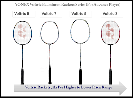 Killer Facts On Yonex Voltric Badminton Rackets Series