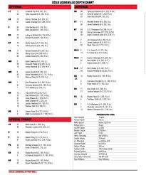 louisville football releases week 1 depth chart card chronicle