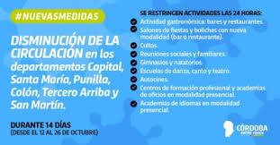 ˈkoɾðoβa), or cordova (/ˈkɔːrdəvə/) in english, is a city in andalusia, southern spain, and the capital of the province of córdoba. Coronavirus En Cordoba Restricciones En 6 Departamentos La Actividad Agropecuaria Exceptuada Agroverdad Noticias E Informacion Del Agro