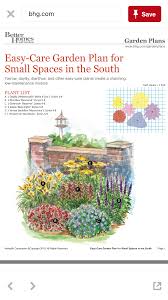 Small Space Southern Garden Plan Perennial Garden Plans Flower Garden Plans Garden Planning