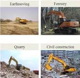 The comparison between crawler excavator and wheeled excavat...