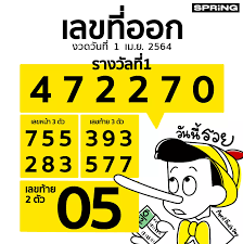 ประกาศผลสลากกินแบ่งรัฐบาล งวดวันที่ 1 เมษายน 2564 รางวัลที่ 1 รางวัลละ 6,000,000 บาท ได้แก่ 472270 รางวัลเลขท้าย 2 ตัว รางวัลละ 2,000 บาท ได้แก่ 05 à¸œà¸¥à¸ªà¸¥à¸²à¸à¸ à¸™à¹à¸š à¸‡à¸£ à¸à¸šà¸²à¸¥ à¸•à¸£à¸§à¸ˆà¸«à¸§à¸¢ 1 à¹€à¸¡à¸©à¸²à¸¢à¸™ 2564 à¸•à¸£à¸§à¸ˆà¸ªà¸¥à¸²à¸à¸ à¸™à¹à¸š à¸‡à¸£ à¸à¸šà¸²à¸¥ à¸«à¸§à¸¢à¸§ à¸™à¸™ Springnews Spring