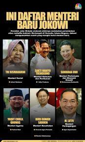 Seluruh menteri baru ini dituntut untuk transparan dari semua aspek, termasuk mengenai jumlah harta kekayaan yang mereka miliki. Dilantik Hari Ini Berikut 6 Menteri Baru Kabinet Jokowi