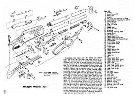 Downloads Us Armorment The Art Science Of Shooting