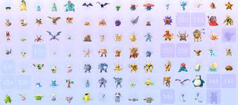 Maybe you would like to learn more about one of these? Pokemon Go How Many Pokemon Are There In The Game S Pokedex Vg247