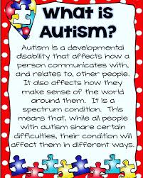 We did not find results for: Nas Caerphilly On Twitter Happy Autism Awareness Week Everyone Autismawarenessweek Spreadtheword Https T Co Oid2co8aqy Twitter