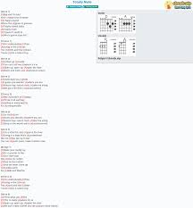 Chord Totally Nude Talking Heads Tab Song Lyric Sheet Guitar Ukulele Chords Vip