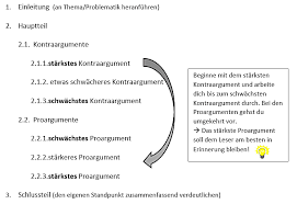 Da eine stellungnahme nicht nur in der oberstufe, sondern auch in vielen späteren die stellungnahme kann darüber hinaus in mehreren formen, wie zum beispiel des leserbriefs, des. Stellungnahme Wie Schreibe Ich Einen Comment