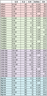 Children Shoe Size Conversion Chart Shoe Size Chart Kids Type Chart Shoe Chart