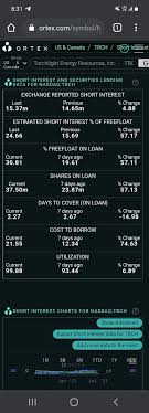 Sentiment rank looks at the past five trading days. Dhoum6xwgwldcm