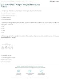 Quiz Worksheet Pedigree Analysis Of Inheritance Patterns Study Com