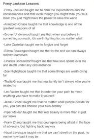 Percy Jackson Quotes Part 1 Percy Jackson Percy Jackson Quotes Percy Jackson Fandom