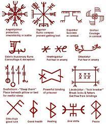Die nordischen krieger trugen diese sogar auf ihrer haut als tattoos. Pin Von Davide Auf Vikings Wikinger Tattoos Wikingersymbole Runen