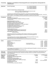 Fortell oss hva du har på hjertet! Preisaushang Als Pdf Spar U Kredit Bank Eg
