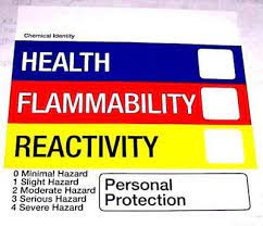 Labels such as these prepare and warn staff of the dangers of handling certain hazardous storage. 1000 2x2 Hmis Msds Right To Know Label Sticker For Sale Online Ebay